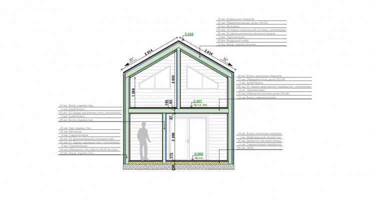 БарнХаус Карелия 22АК02-МП-5,0х9,5-80 м²